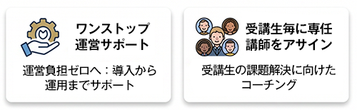 ワンストップ運営サポート・受講生毎に専任講師をアサイン